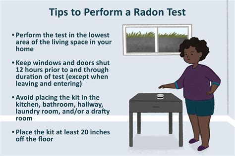 radon testing